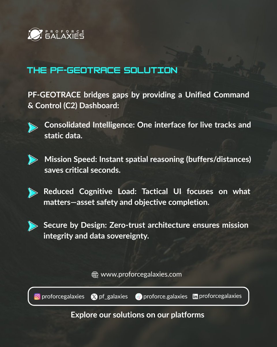 pf_galaxies's tweet photo. PF-GEOTRACE unifies real-time tracking, spatial intelligence, secure data and SOS alerts in one C2 dashboard—helping commanders make faster, informed decisions.
🌐 https://t.co/1B6TIe4ZiQ
📩 DM to book a demo.
#PFGEOTRACE #ProforceGalaxies #DefenceTechnology https://t.co/o205TlJPHi