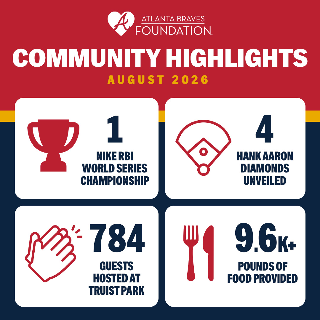 bravesfdn tweet picture