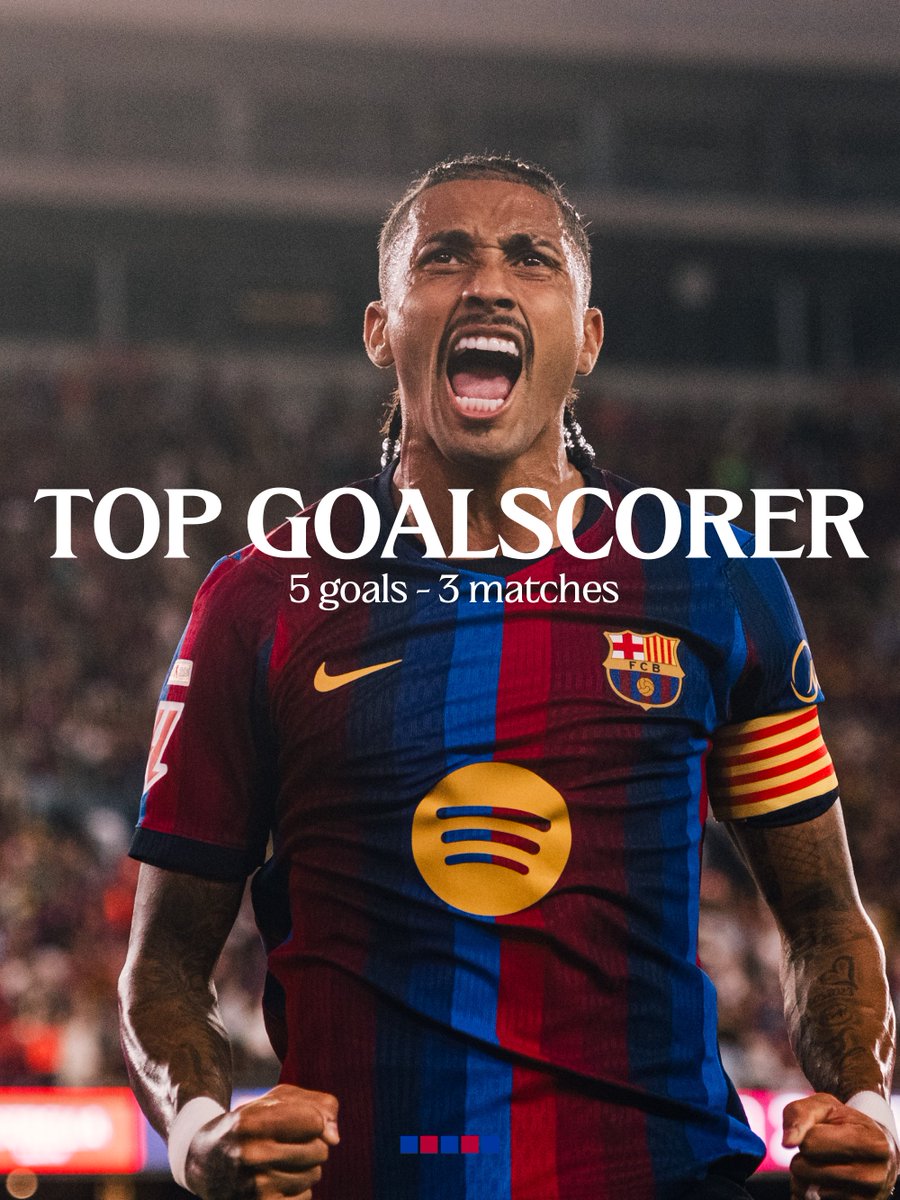 FCBarcelona's tweet photo. Raphinha’s start deserves a conversation. 👀 https://t.co/bSiZGeH1nX
