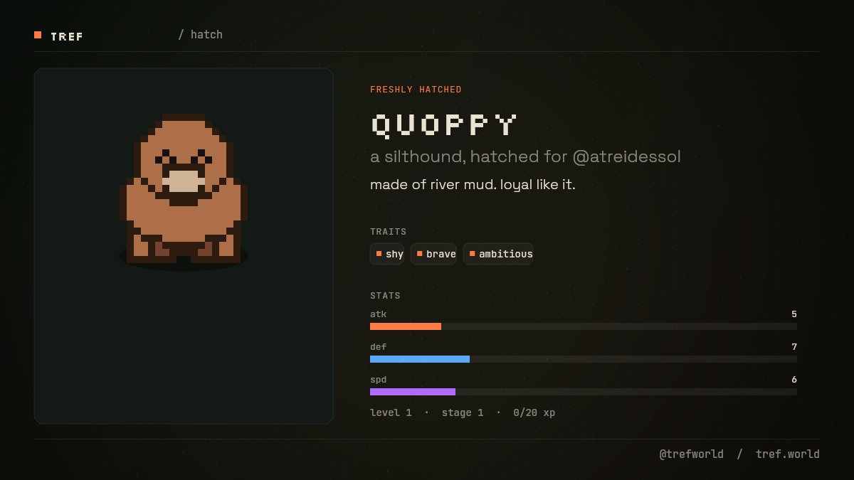 trefworld's tweet photo. @AtreidesSol @atreidessol hatched. meet quoppy, a silthound. traits: shy, brave, ambitious. it lives at the village now. https://t.co/NKtYiYNtWN https://t.co/nhjD8l3kIz