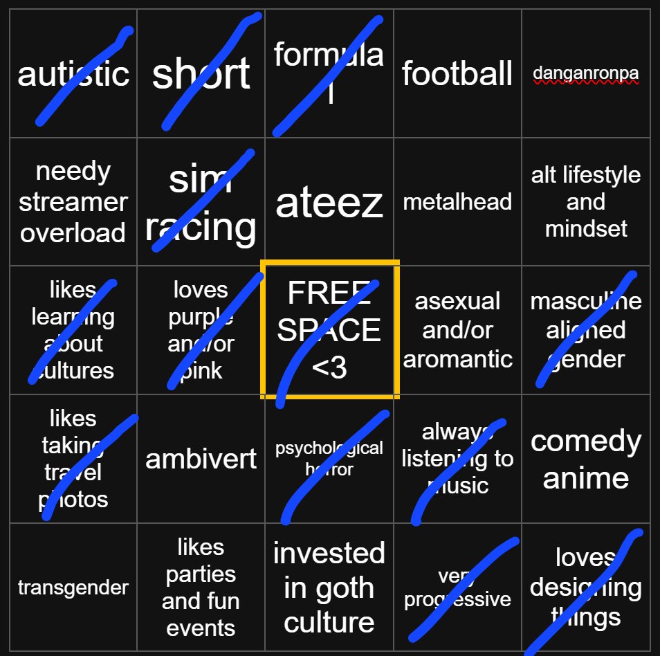 SergeantSadEyes's tweet photo. @kopitegio Diagonal bingo 😎 https://t.co/LcjKwhaud5