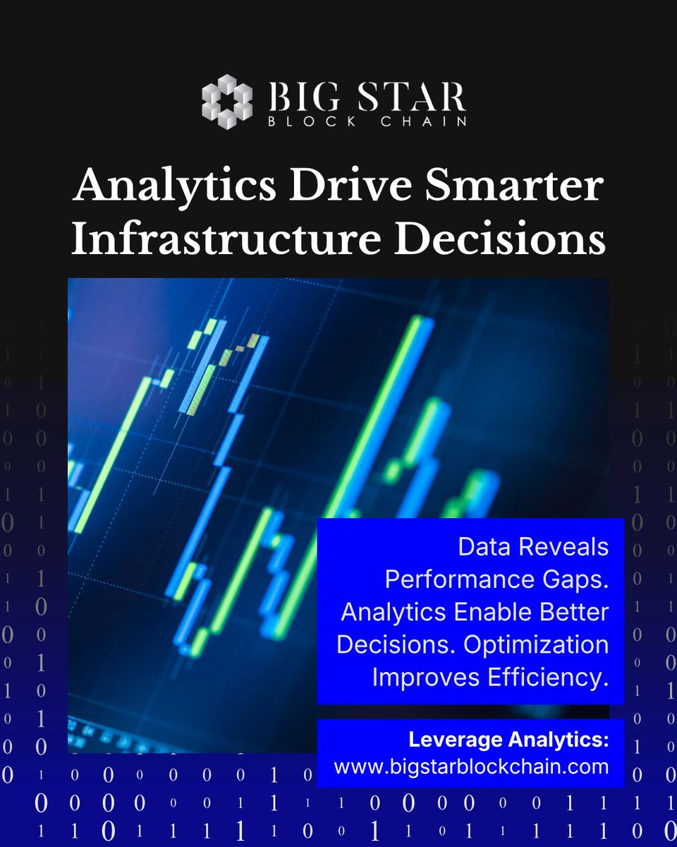BigStarPower's tweet photo. Data-driven insights improve efficiency and support better resource utilization while helping infrastructure deliver greater operational value. 💡

🔍 Leverage infrastructure analytics with Big Star Power at https://t.co/SAzEtWaGqQ

#bitcoin #crypto #blockchain #web3 https://t.co/nglyxoqKOo