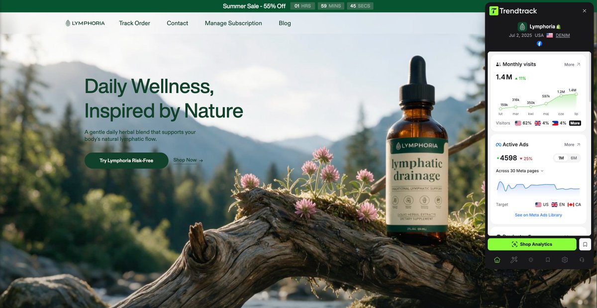 niakjaw's tweet photo. A year ago Lymphoria didn't even exist.

In July, they hit 1.4M monthly visits.

Checked them on TrendTrack and 2 of their top 5 performing ads are AI UGC.

Every single CS should study this kind of growth.

Some guys think AI UGC is dead, but big brands prove them wrong. https://t.co/XUgALKkLoa