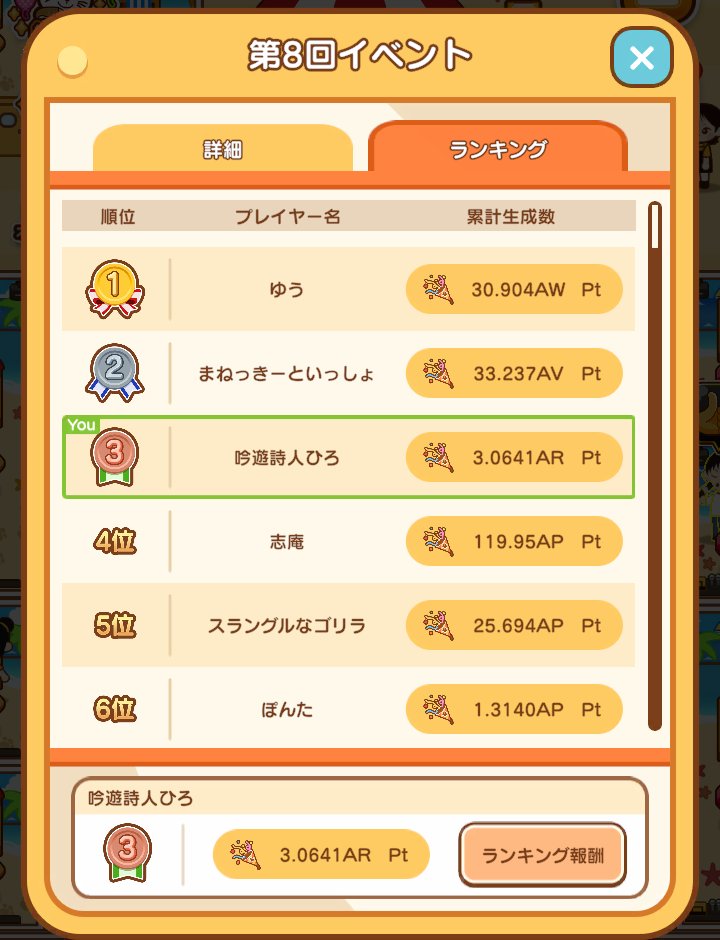 hiro_pokemane's tweet photo. 第８回イベントの結果振り返り
１位と２位の差：約1000倍
２位と３位の差：約10兆倍
上位お二人方は来店回数100回以上／月です。これが超えられない壁です。自分は順位こそ３位ですが、天と地の差と言っても過言ではないでしょう

#カラオケまねきねこ　#まねきねこアプリ　#ポケまね　#第９回イベント https://t.co/4OZnf3J3j8