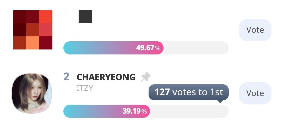 forchaerrry0's tweet photo. 🚨 attention 🚨

chaerleeders and midzys, here's an update for chaeryeong current positions in muniverse, my1pick, and idolchamp

🎯 our target still #1 in every voting app till the end, but make sure to keep your eyes on these apps! https://t.co/Om1HHySDHm