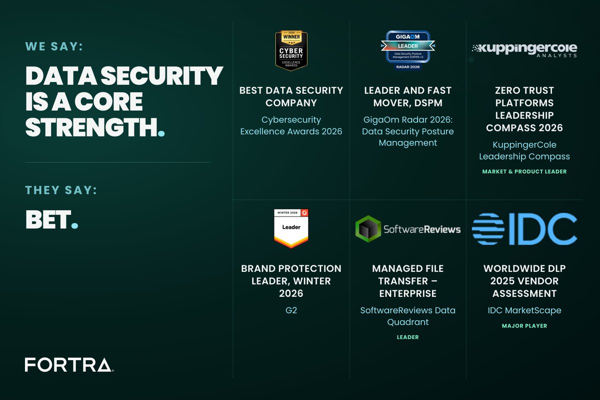 fortraofficial's tweet photo. We say: Data security is a core strength.
They say: Bet.

Learn more about Fortra's award-winning approach to cybersecurity: https://t.co/P8XGlNDx3x https://t.co/Z6JAzSvTT5