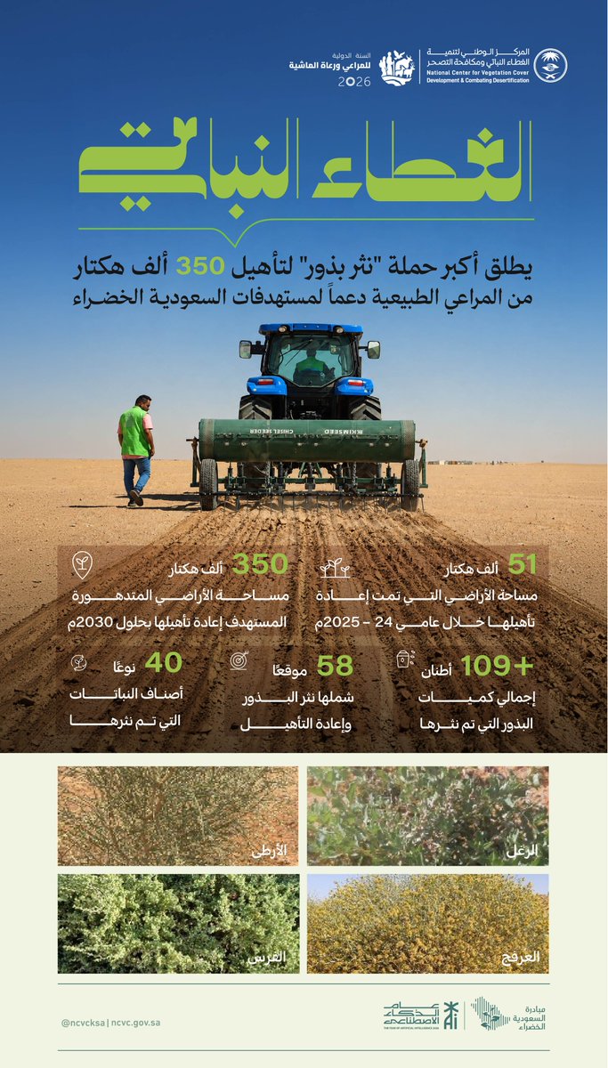 ncvcksa's tweet photo. جهود متواصلة لتأهيل أراضي المراعي الطبيعية واستعادة غطائنا النباتي..

عبر نثر بذور النباتات البرية المحلية وتقنيات حصاد مياه الأمطار، نُحافظ على التنوع الأحيائي، ونُعيد الحياة لأراضينا؛ لنبني بيئة مستدامة ومستقبلًا أكثر خضرة لأجيالنا.
#السنة_الدولية_للمراعي_ورعاة_الماشية https://t.co/O84WOEr7Yd