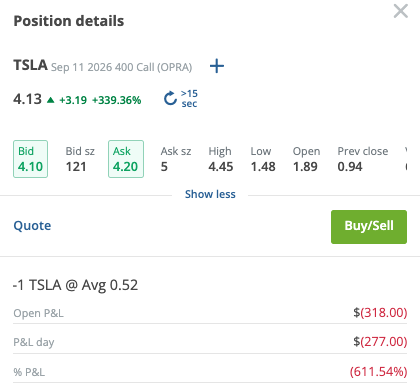 HLeungg's tweet photo. $TSLA short 400cc not looking good right now. I would be fine if it reaches $400 and stays around there. I would plan to sell cc pretty close to strike at that point. https://t.co/hHGriUIXgl