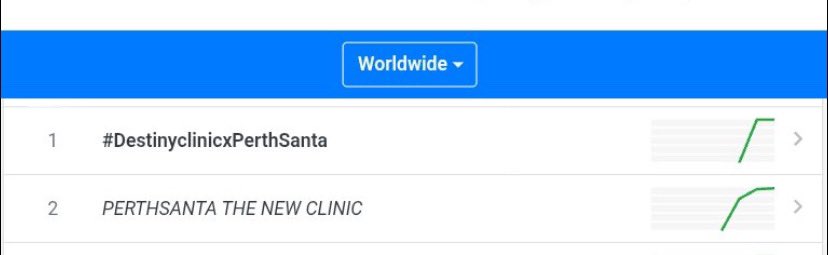 PS_AFB_Offical's tweet photo. TRENDING NO. 1 &amp;2 WW 🌎🔥🔥 
TRENDING NO. 1 &amp;2 WW 🌎 🔥🔥
TRENDING NO. 1 &amp;2 WW 🌎 🔥🔥

PERTHSANTA THE NEW CLINIC

#DestinyclinicxPerthSanta
#PerthSanta #เพิร์ธแซนต้า https://t.co/tcyX0EkSqz