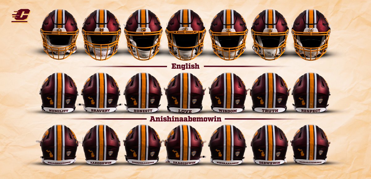 CMU_Football's tweet photo. We honor the people, heritage and traditions that have shaped how we live, lead and serve.
Niizhwaaswi Mishomis Kinoomaagewinawaan (Seven Grandfather Teachings): https://t.co/efML2kiyzQ