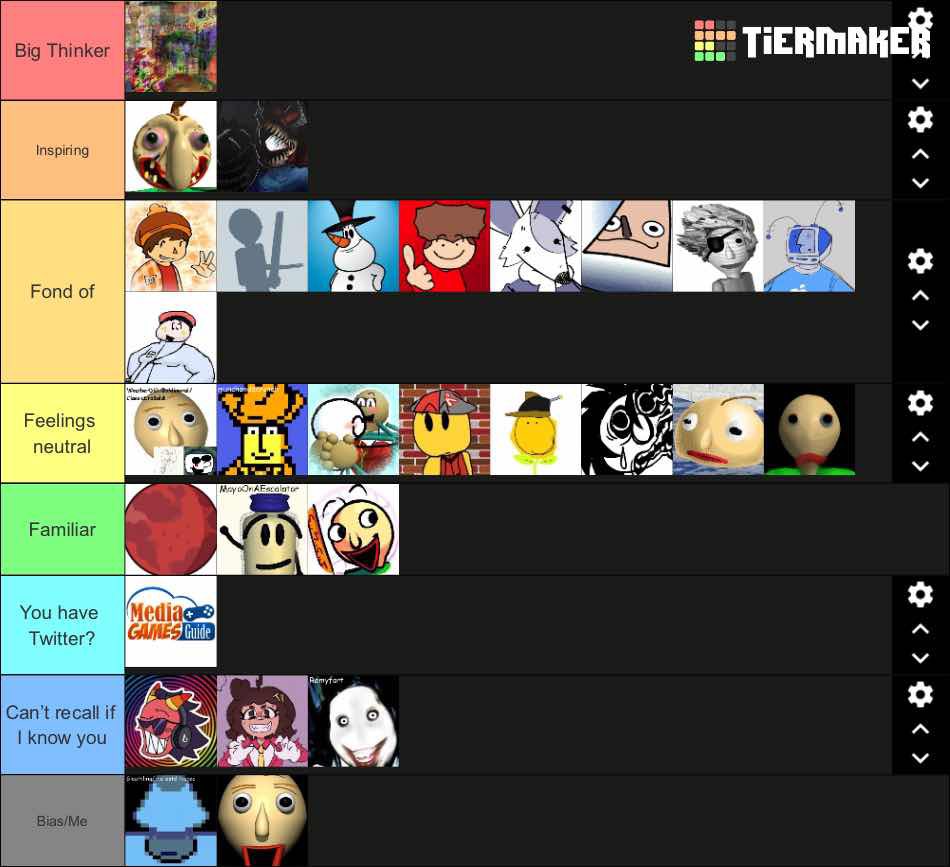 thetestdithered's tweet photo. My friend found a tierlist of baldi twitter people so I had to do it https://t.co/RBD9cYzE2e
