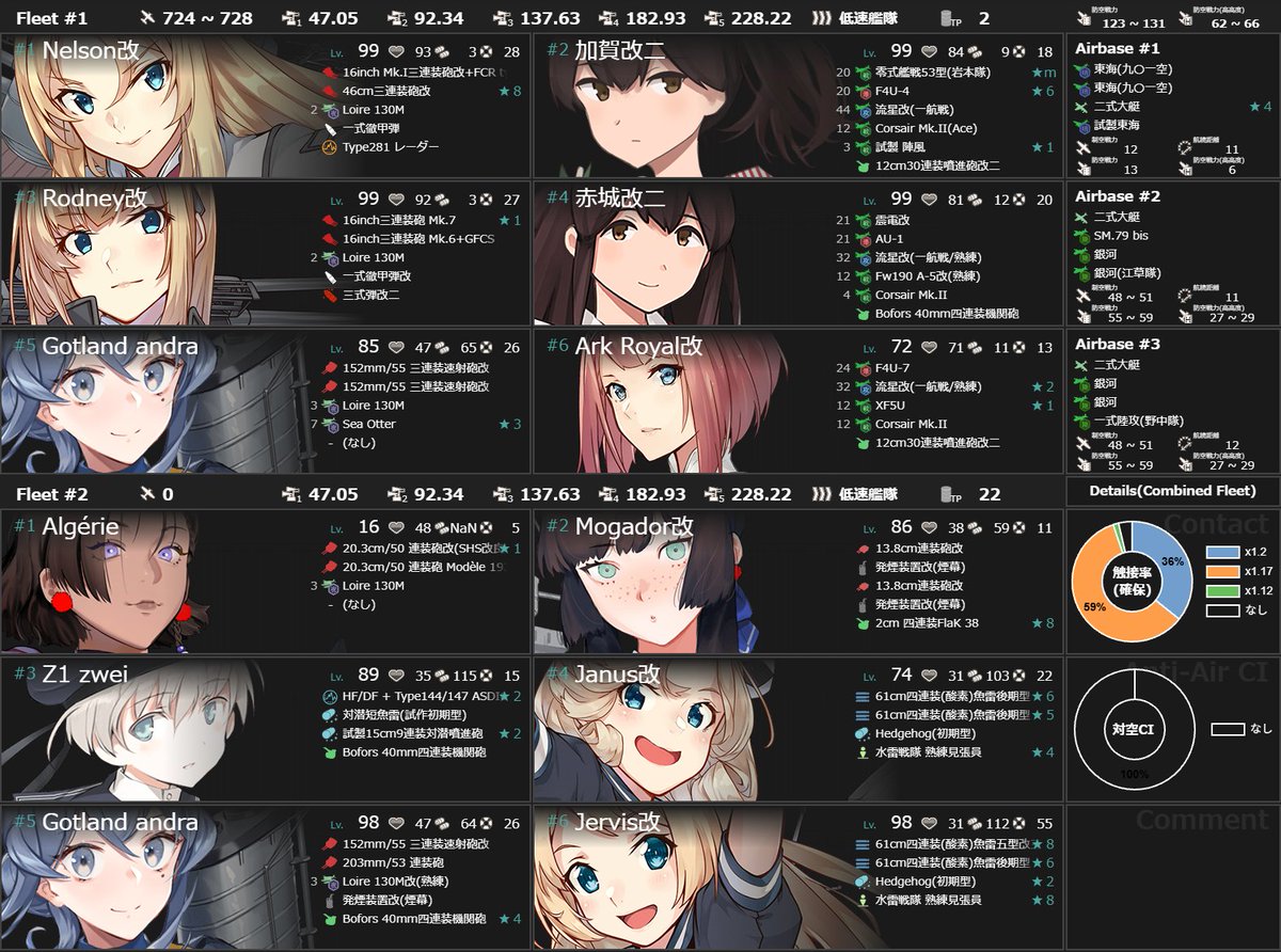 itami2rikui's tweet photo. E5-4甲クリアー　　主流のウォー様ヴァリアントが使えないため、ネルソン方式　
友軍あり　クリア時友軍は矢矧磯風浜風雪風編成　装甲破壊なし　制空権はおそらく拮抗　特効が強くゴトランドがとても強いのでサブも動員 https://t.co/pFlFhCl76f