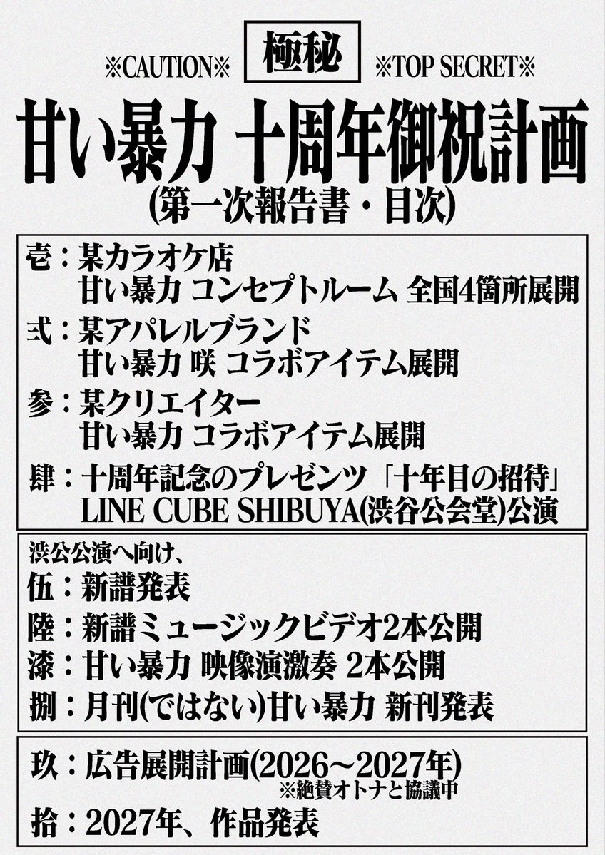 sweetviolencejp's tweet photo. 【最重要機密】

【極秘】【TOP SECRET】

甘い暴力 十周年御祝計画
（第一次報告書） https://t.co/nNljnxWeap