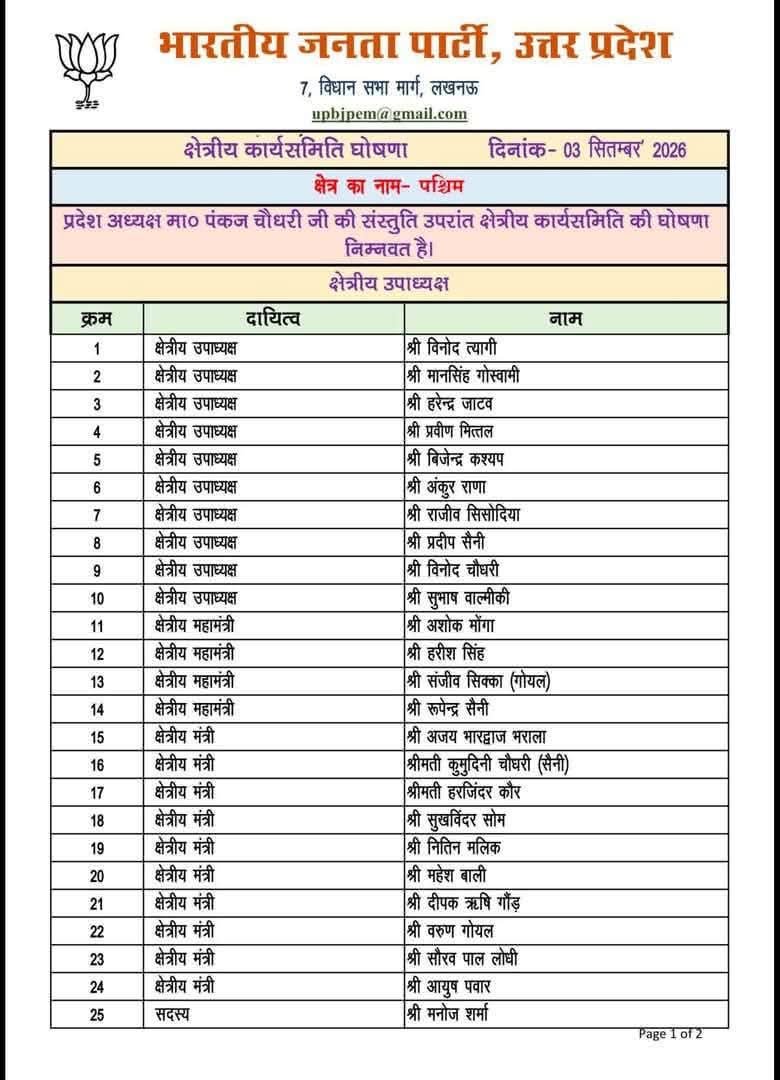 DrSushmaRaniBjp's tweet photo. पश्चिम उत्तर प्रदेश भाजपा के नवनियुक्त सभी माननीय पदाधिकारियों को हार्दिक बधाई एवं शुभकामनाएं।
आप सभी के सफल कार्यकाल एवं उज्ज्वल भविष्य की हार्दिक शुभकामनाएं।।
#BJP4ViksitBharat #BJP4UP #BJP4WUP @upwestbjp @nawabsnagar https://t.co/8aBzFNphxo