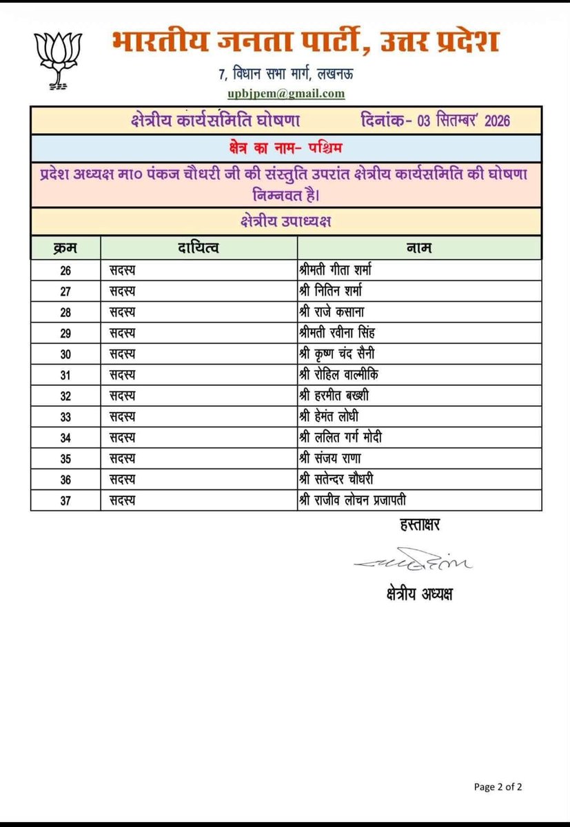 DrSushmaRaniBjp's tweet photo. पश्चिम उत्तर प्रदेश भाजपा के नवनियुक्त सभी माननीय पदाधिकारियों को हार्दिक बधाई एवं शुभकामनाएं।
आप सभी के सफल कार्यकाल एवं उज्ज्वल भविष्य की हार्दिक शुभकामनाएं।।
#BJP4ViksitBharat #BJP4UP #BJP4WUP @upwestbjp @nawabsnagar https://t.co/8aBzFNphxo