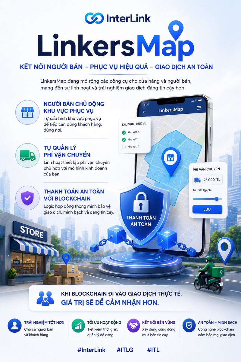 ChiCongWeb3's tweet photo. Mình ấn tượng với hướng phát triển của LinkersMap: người bán chủ động khu vực phục vụ, phí vận chuyển và thanh toán an toàn hơn. Khi blockchain đi vào giao dịch thực tế, giá trị sẽ dễ cảm nhận hơn. #InterLink #ITLG #ITL https://t.co/aFSHX9dCZa