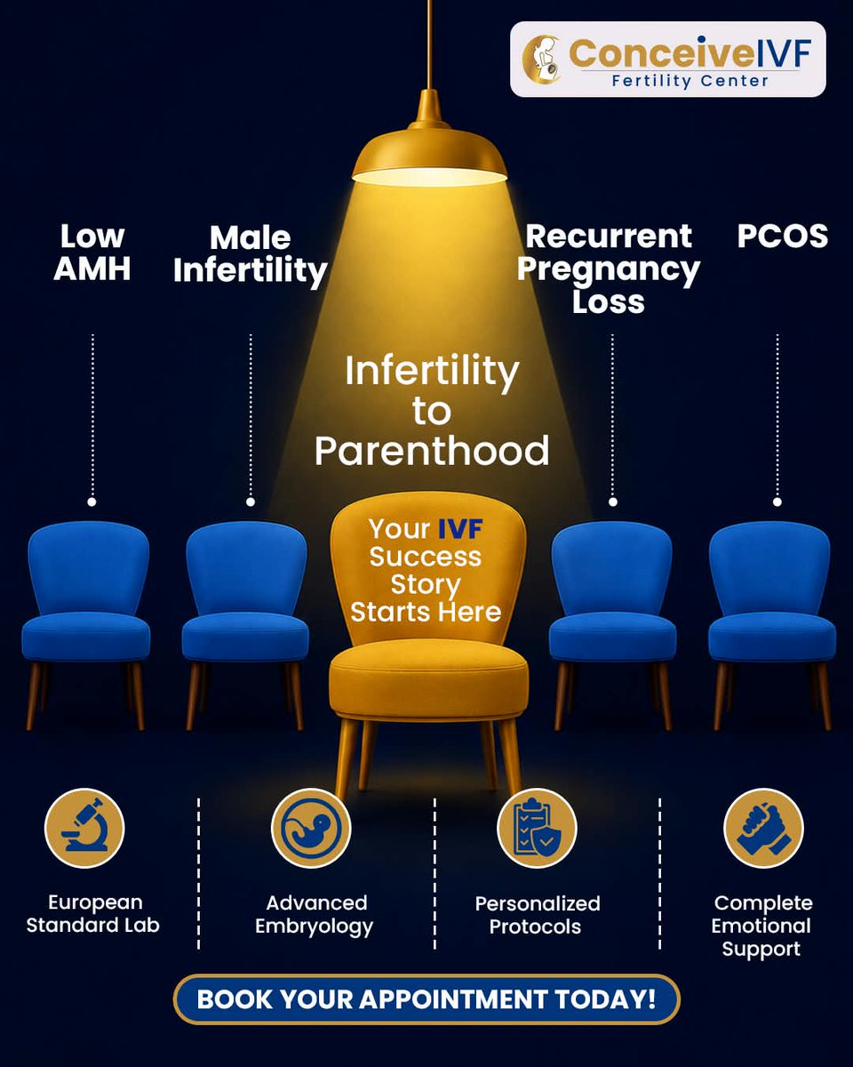 ConceiveIndia's tweet photo. From Low AMH to PCOS, fertility challenges can often feel like a https://t.co/0DymhldEG5 ConceiveIVF, we take a detailed look into the unique pieces that form your situation, creating a clear picture and a path from infertility to https://t.co/9ZcJBsza82 a consultation:9595860860 https://t.co/0RCQa5C99U