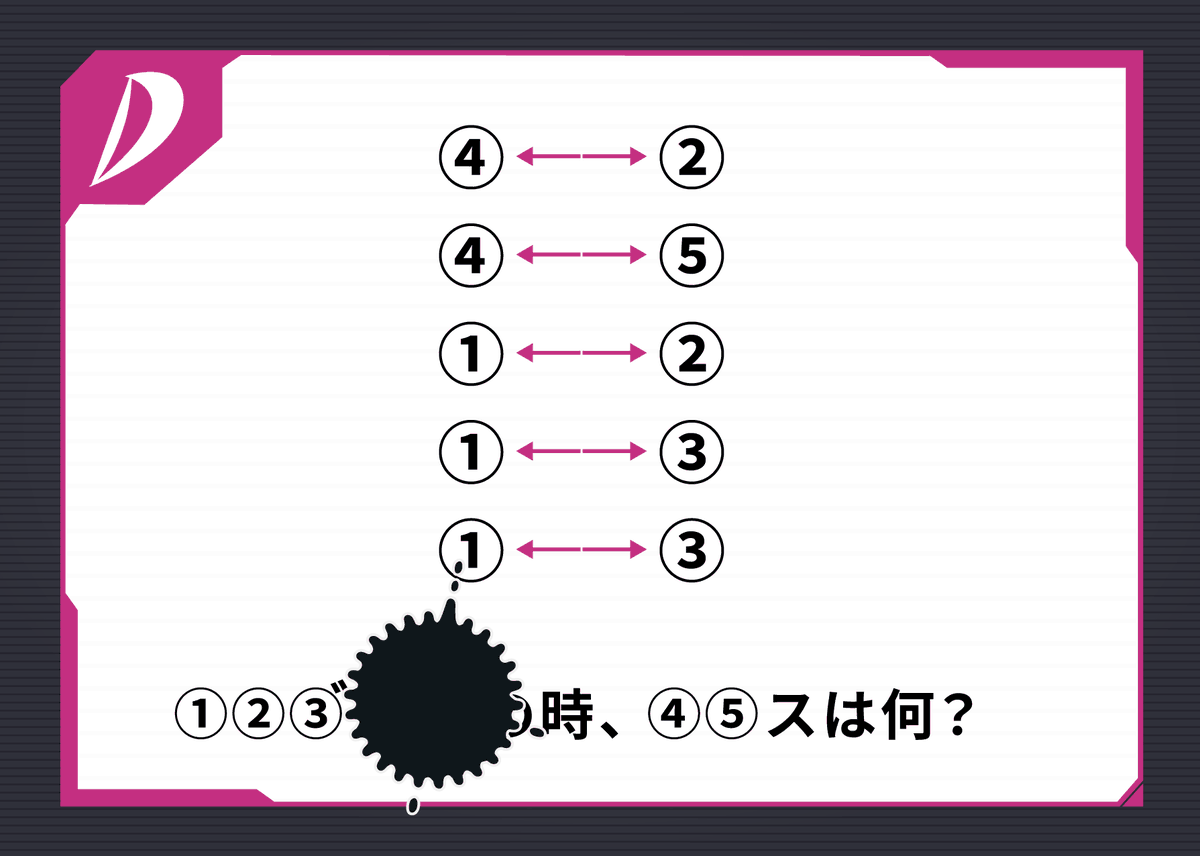 otogi_works's tweet photo. 【Dのヒント】
矢印をよく見ると真ん中には切れ込みが入っています
つまり、一つの記号ではなく、ここには左矢印と���矢印が描かれています
左と右から当てはめられそうなものを考えてみましょう
※この問題から解くことは推奨しません https://t.co/iv6k2jydFP