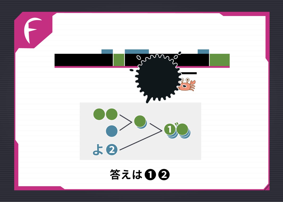 otogi_works's tweet photo. 【Fのヒント】
上の図形に注目するとピンク色の下線が引かれています
この下線をどこかで見なかったでしょうか？ https://t.co/RaSYcCerTf