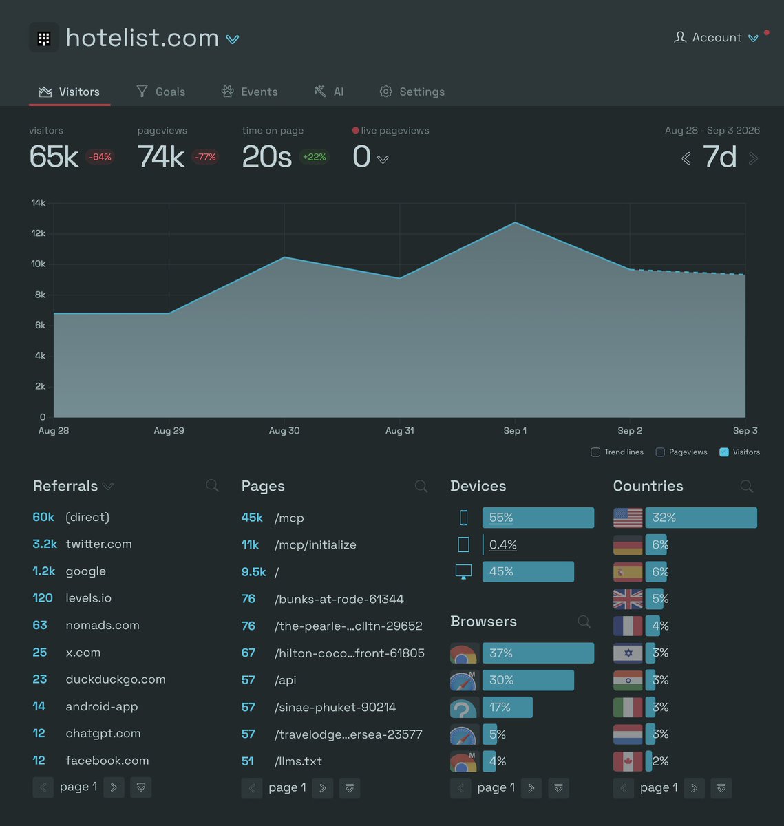 Tweet image 2