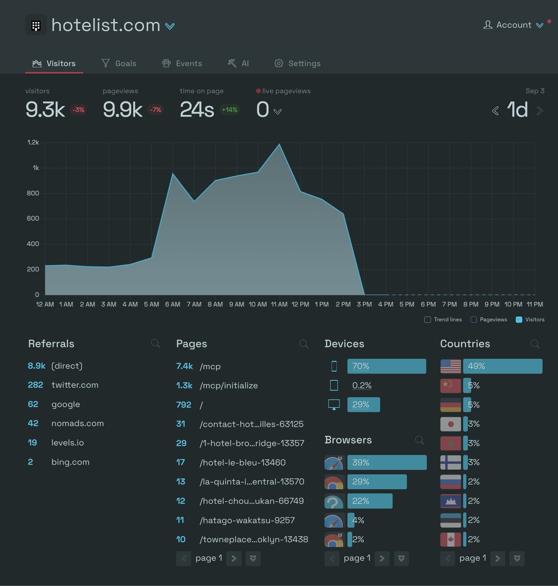 Tweet image 3