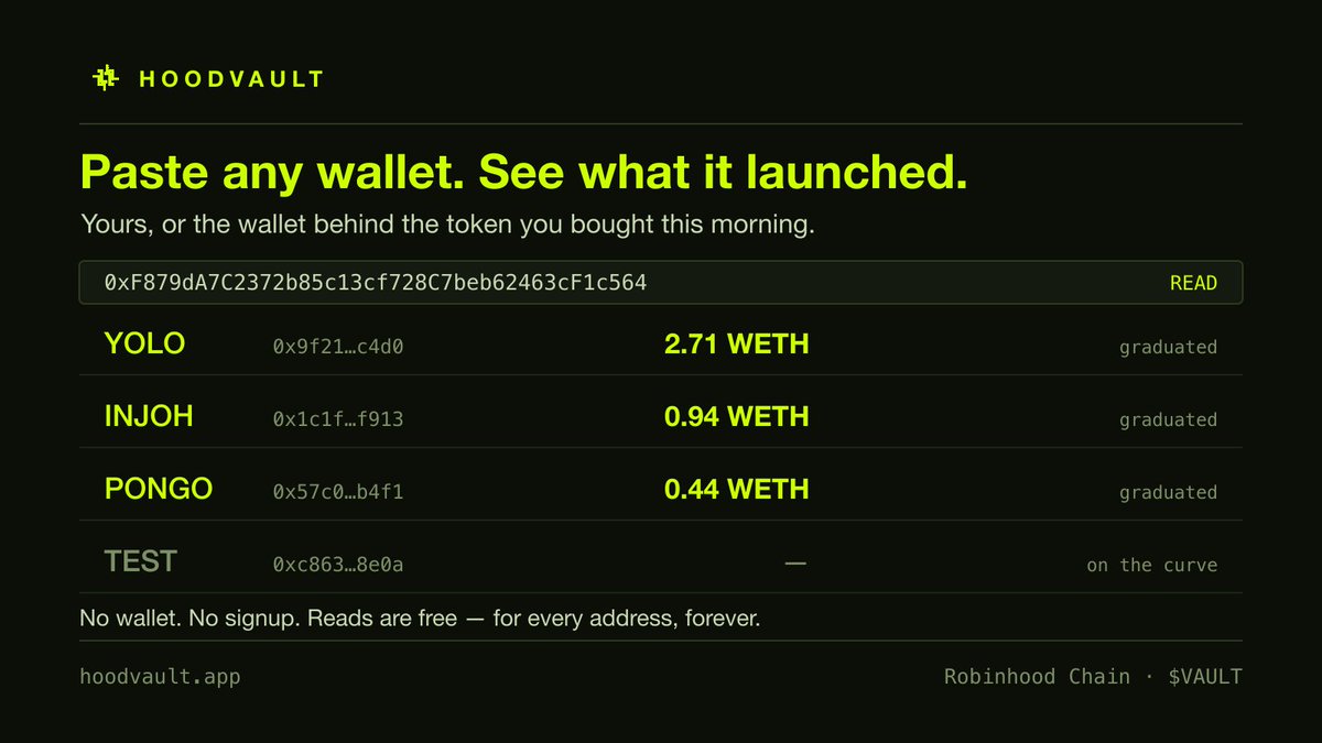 hoodvaultRH's tweet photo. Paste any wallet on Robinhood Chain and see every token it launched.

Not just yours. The wallet behind the token you bought this morning, too — what else it has deployed, what those tokens are still holding for it, and which ones never graduated.

No wallet connect. No signup. Free for every address, forever.

https://t.co/SuFxHIbqeL $VAULT