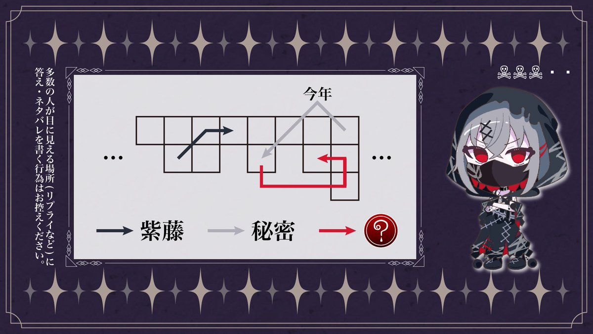 manosaba_nazo's tweet photo. 共犯の皆様に暗号をお送りします。

#まのなぞ 
#まのさば二次創作 #謎解き https://t.co/FSACyz1z1m