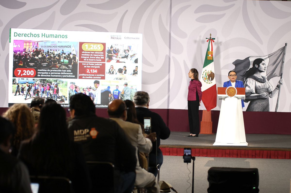 rosaicela_'s tweet photo. Desde la @SEGOB_mx trabajamos para que los derechos humanos se traduzcan en protección, justicia y acompañamiento. Fortalecimos la Estrategia Nacional de Búsqueda; garantizamos la movilidad humana; recibimos a nuestros connacionales con #MéxicoTeAbraza y avanzamos en el caso #Ayotzinapa.
Ponemos en el centro a las víctimas y sus familias, a personas defensoras y periodistas, a pueblos indígenas y afromexicanos, así como a niñas, niños y adolescentes. 🇲🇽🫂 #2InformeDeGobierno #HonestidadYResultados @Claudiashein @arturomedinap @SergioSalomonC @RocioBarcenaM #CésarYáñez
