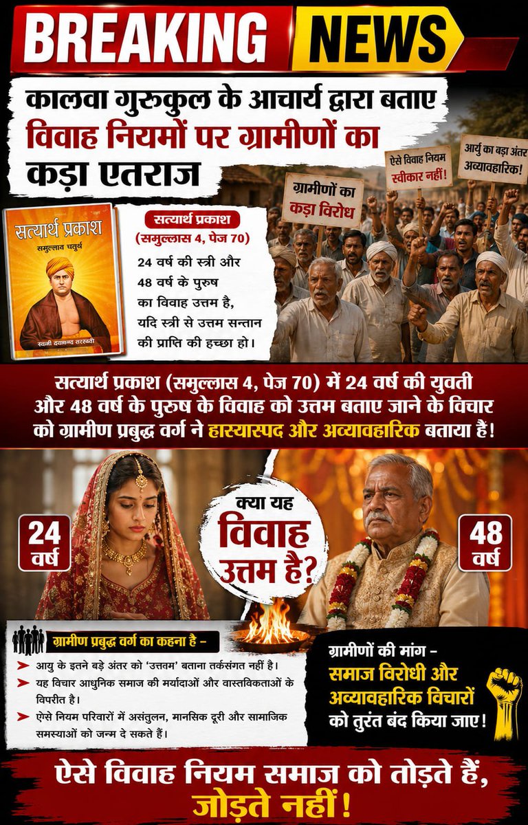 MuskanDasi21's tweet photo. #संतरामपालजी_Vs_महर्षिदयानंद
सत्यार्थ प्रकाश (समुल्लास 4, पेज 70) 
में 24 वर्ष की युवती और 48 वर्ष के विवाह को उत्तम बताए जाने के विचार को ग्रामीण प्रबुद्ध वर्ग ने हास्यास्पद और अव्यवहारिक बताया है!
24 वर्ष की युवती और 48 वर्ष का पुरुष
क्या यह विवाह उत्तम है? https://t.co/UBoSDc8d8w