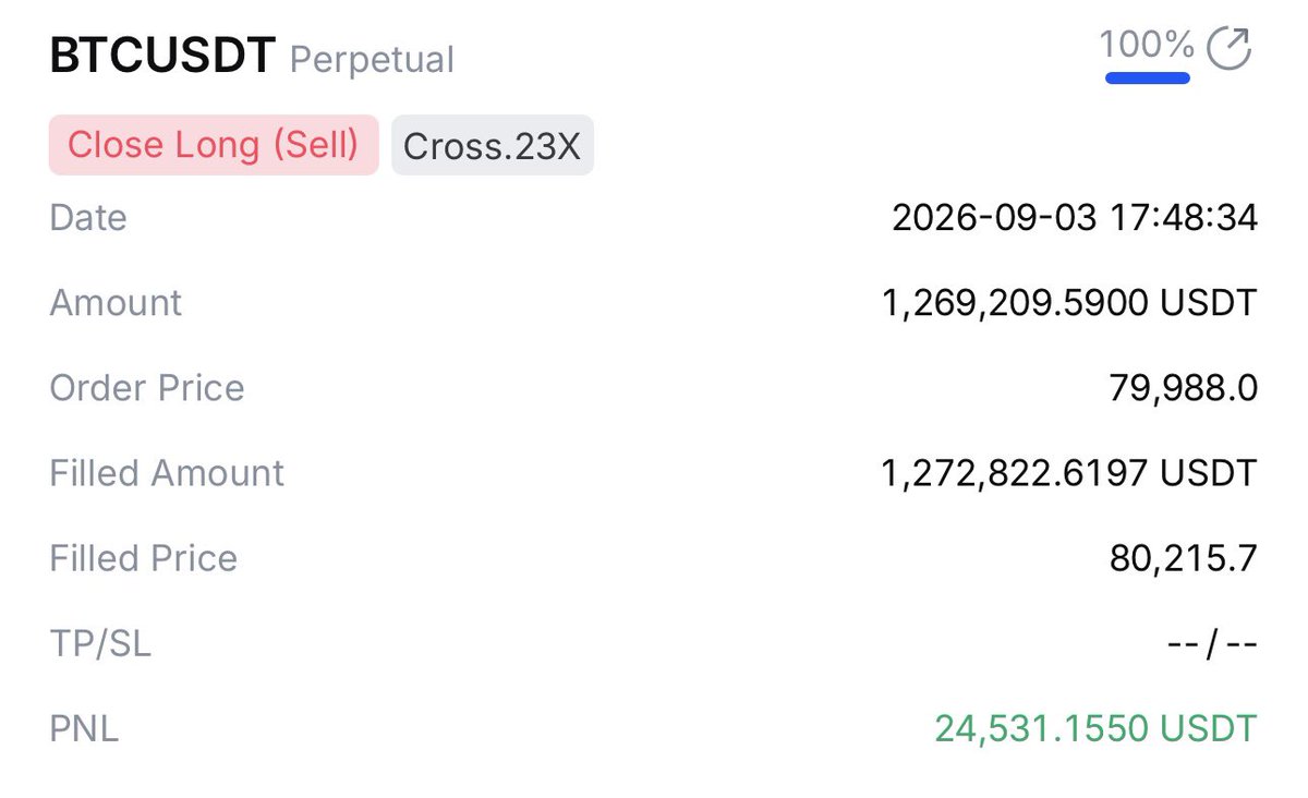 kriptosolhunter's tweet photo. 🎁Long pozisyonumu 24.500$ kazanç ile kapattım dostlar💰

Takipçilerimden 5 kişiye 500$ hediye etmek istiyorum🎁💵

Gönderiye BEĞEN ve RT yap✅
24 saat sonra kazananları seçeriz ve açıklarız her zamanki gibi🎁 

Kazandıkça dağıtmak adettir, işte ben böyle bir babanın oğluyum! https://t.co/DFHFwV6t3I