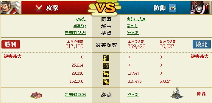 itachi_ixa's tweet photo. 今期２度目の盟主陥落～
ひなた様対戦ありがとうございました！
前期より予兆があったけど���加勢が６～７割くらいしか埋まらないし，補充もなくて無理げ(´；ω；`) https://t.co/pYEfm7FTvg