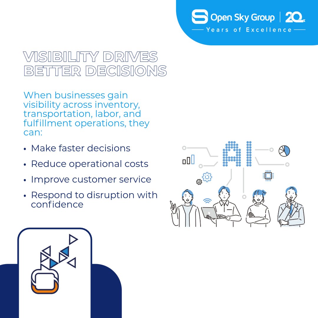 TheOpenSkyGroup's tweet photo. The difference between reacting and leading often comes down to one thing: visibility. When teams can see what's happening across their operation, they can act more quickly, align more effectively, and stay ahead of challenges.
#SupplyChain #SupplyChainVisibility #Logistics https://t.co/dP6zpCYtkv