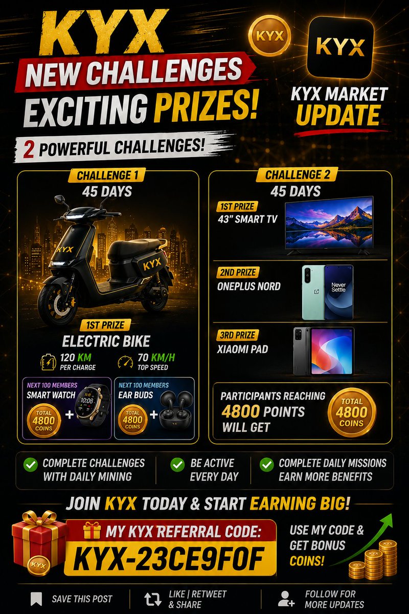 matamsantosh178's tweet photo. KYX NEW CHALLENGES ARE LIVE!

🏆 Complete challenges within 45 days &amp; compete for exciting prizes:
🥇 Electric Bike
📺 43" Smart TV
📱 OnePlus Nord
🎧 Earbuds + Smart Watch
💰 4,500 KYX Coins

🚀 Start mining &amp; join today!

🎁 Referral: KYX-23CE9F0F

#KYX #KYXMining #crypto https://t.co/dP757gz6V2