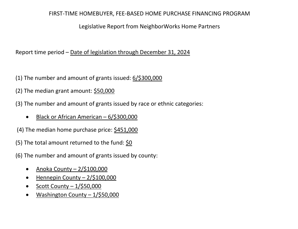nataliegwinters's tweet photo. EXCLUSIVE: Minnesota taxpayers are subsidizing homebuyers using Islamic-finance companies.

The program exploded 2,317% in just six months.

It has already issued $7.25 MILLION, all approved providers offer Islamic finance, and eligibility is statewide. https://t.co/j2WHCSSl5T