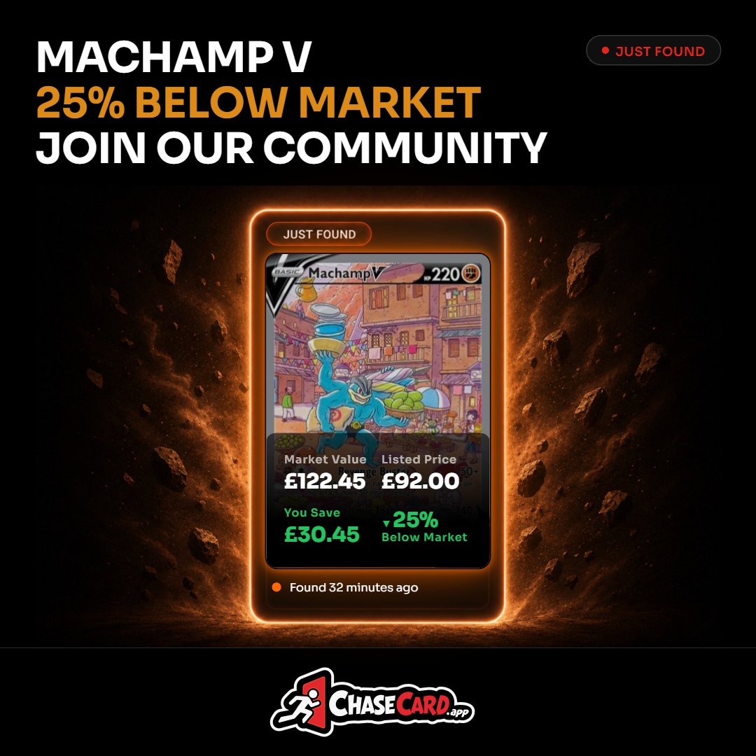 ChaseCardApp's tweet photo. Just found: Machamp V for £92.00 — 25% below market! 🔥

Find your next grail: https://t.co/EAJoTNc9n2

#PokemonTCG #ChaseCardApp #PokemonCards #TCGCommunity #CardCollector https://t.co/1WU2B0Yq7M