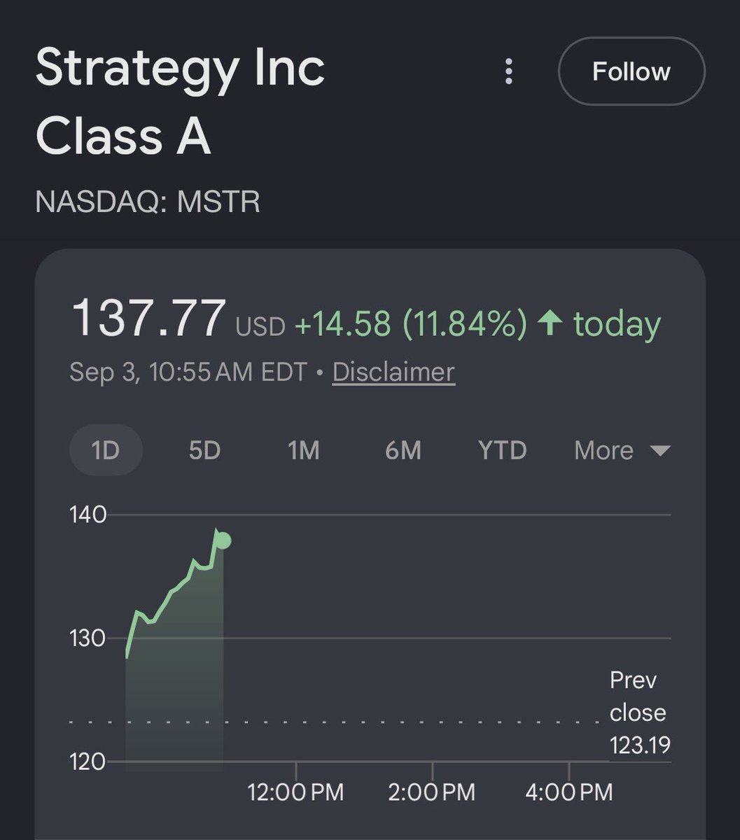 BitcoinTeacher_'s tweet photo. $MSTR https://t.co/VQ4e1olb59