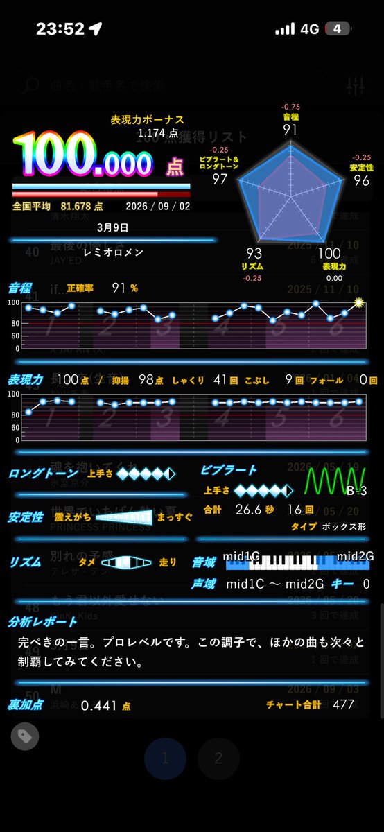 if_12457's tweet photo. 49 3月9日 477 https://t.co/dxyLogO5PJ