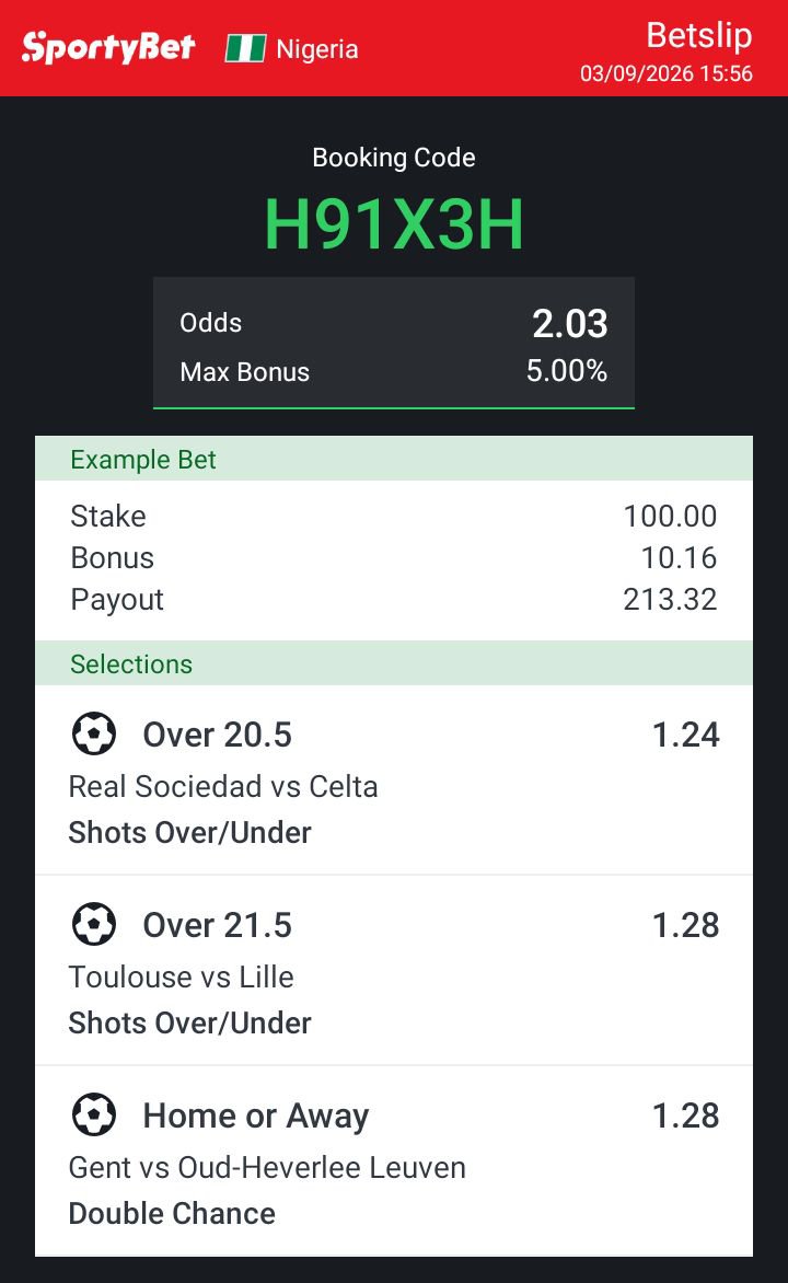 Jdwise8's tweet photo. Day 3 
Code=H91X3H #sportybet #bettingsport https://t.co/sP5GfA30VX