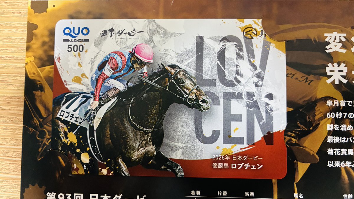 massa624_'s tweet photo. ダービーキャンペーン（QUOカード）。 
#ロブチェン かっこよ https://t.co/dtaF9TlSTX