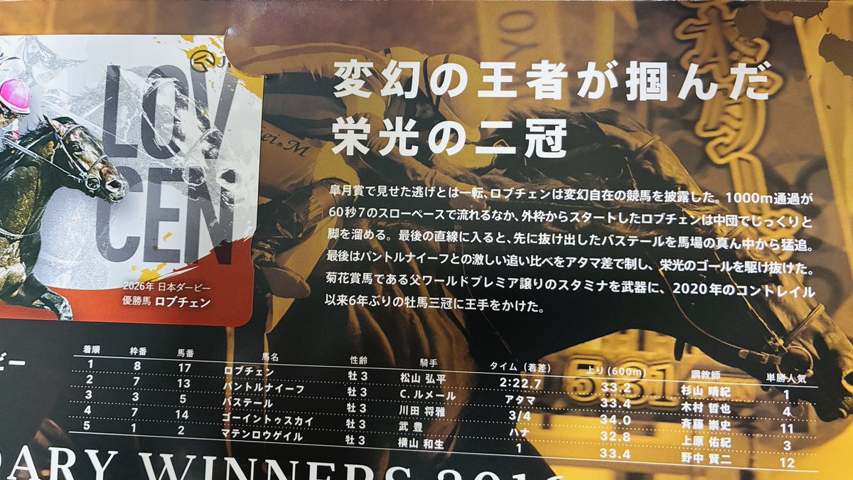 massa624_'s tweet photo. ダービーキャンペーン（QUOカード）。 
#ロブチェン かっこよ https://t.co/dtaF9TlSTX