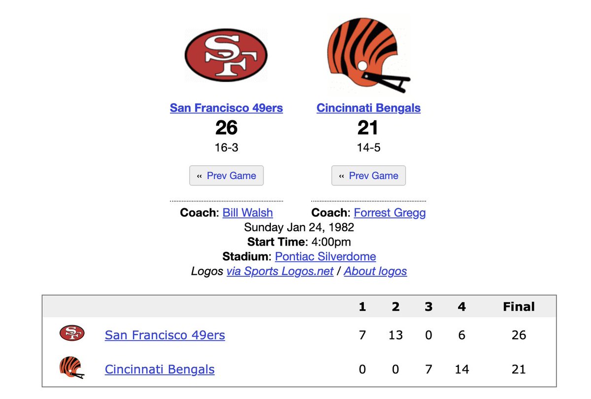 dannyrube's tweet photo. The day I became a 49ers fan.. #BangBang https://t.co/WBZc8GwvmZ