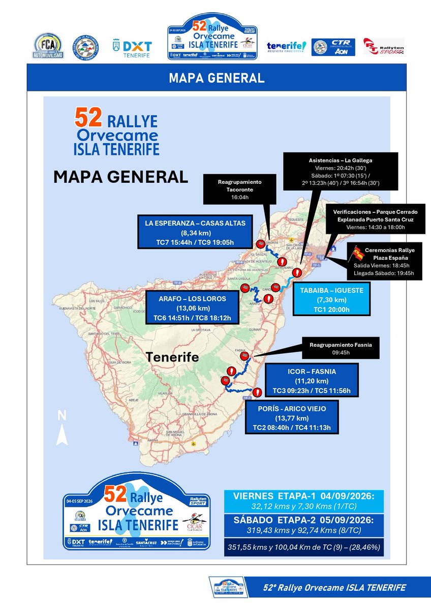 deportesctfe's tweet photo. 🏁 Santa Cruz vuelve a ser protagonista del Rallye Orvecame Isla Tenerife

‼️ IMPORTANTE: La celebración de la prueba automovilística supondrá modificaciones en la circulación y los estacionamientos en distintos puntos de la capital

🔗 https://t.co/satRZ1LYtH

#SantaCruzEntrena https://t.co/NqkTwKaOvd