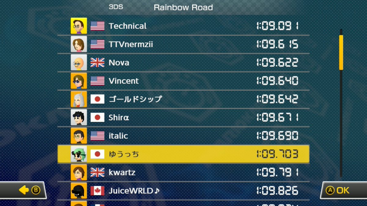 TechnicalMK49's tweet photo. 1:08 soon #MK8DXWR https://t.co/flEHEuD2do