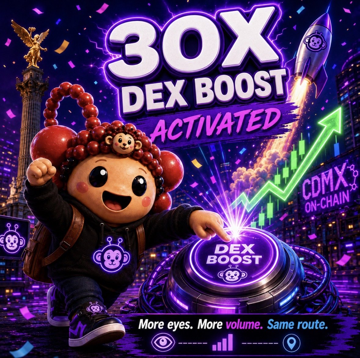 AskXoli's tweet photo. 30X DEX BOOST IS LIVE. 🚀💜

More eyes on the route. More visibility for $XOLI. More chances for new people to discover what we’re building. No shortcuts. No promises. Just another step in getting XOLI in front of more of the on-chain world. 🧭

See More. Experience More.

$XOLI | Solana
CA: 762DbcsWDrk1EQ1zmuYnDkLBhTnSryVWNuPx5Uyupump