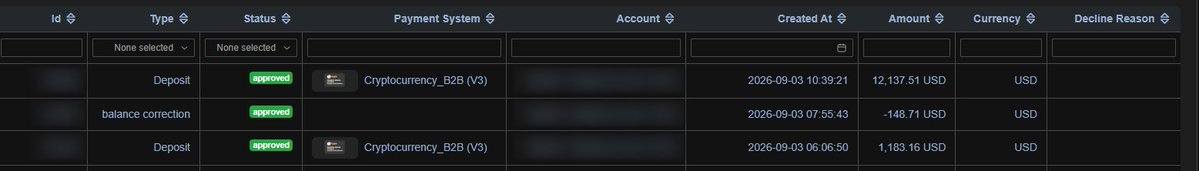 ShortSqueeze__'s tweet photo. You can see the 12k has been deposited waiting on the team to add to equity account and then you will see total balance update on the live stream. https://t.co/om6R5xzAGJ