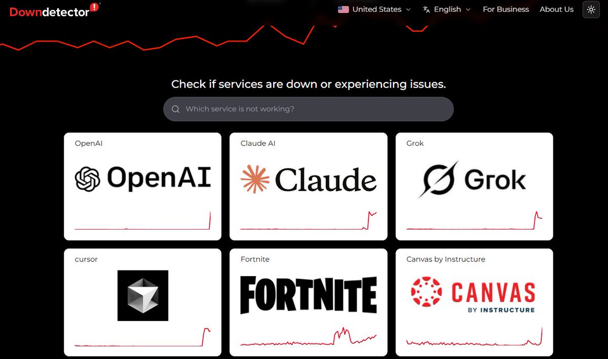 DeItaone's tweet photo. USER REPORTS INDICATE PROBLEMS AT OPENAI, CLAUDE, GROK, CURSOR FOR USERS IN THE U.S. - DOWNDETECTOR https://t.co/WjqrC1wZV3