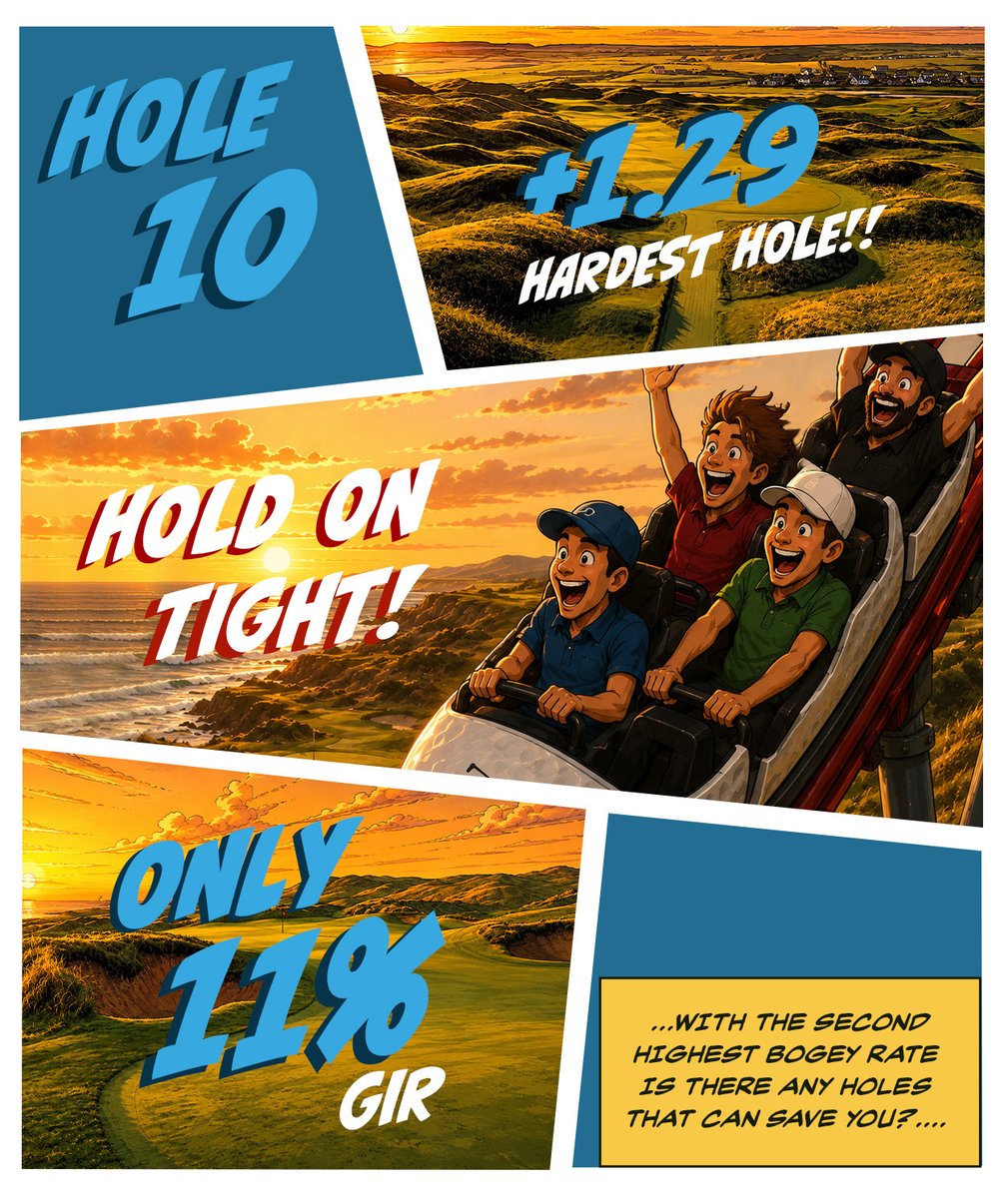 shotscope's tweet photo. It's Walker Cup week at Lahinch - &amp; the back nine at this week's venue can only be described as a rollercoaster 🎢

With match play pressure added into the mix, expect plenty of twists and turns this week.

#WalkerCup #Lahinch https://t.co/7mJ760L81t