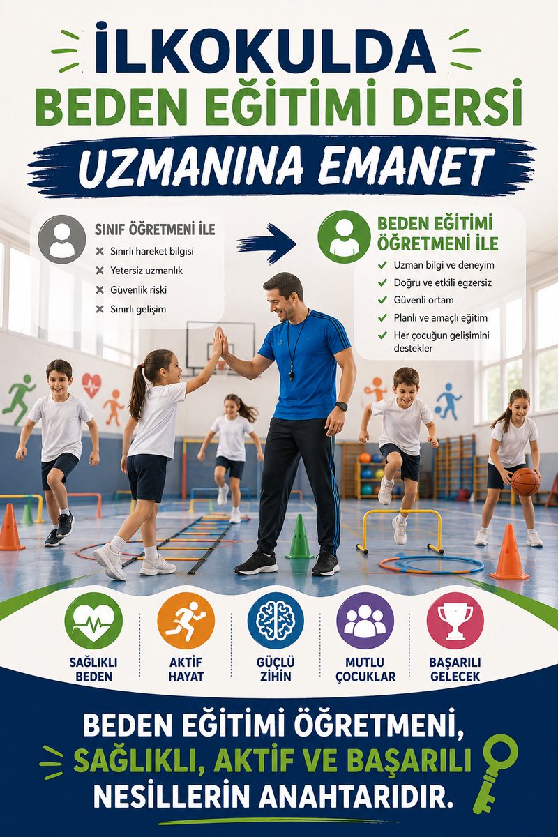Skzdinleyin's tweet photo. @talosdiyebiri #İlkokulaBedenEgitimiSözü https://t.co/8JROxWrds3