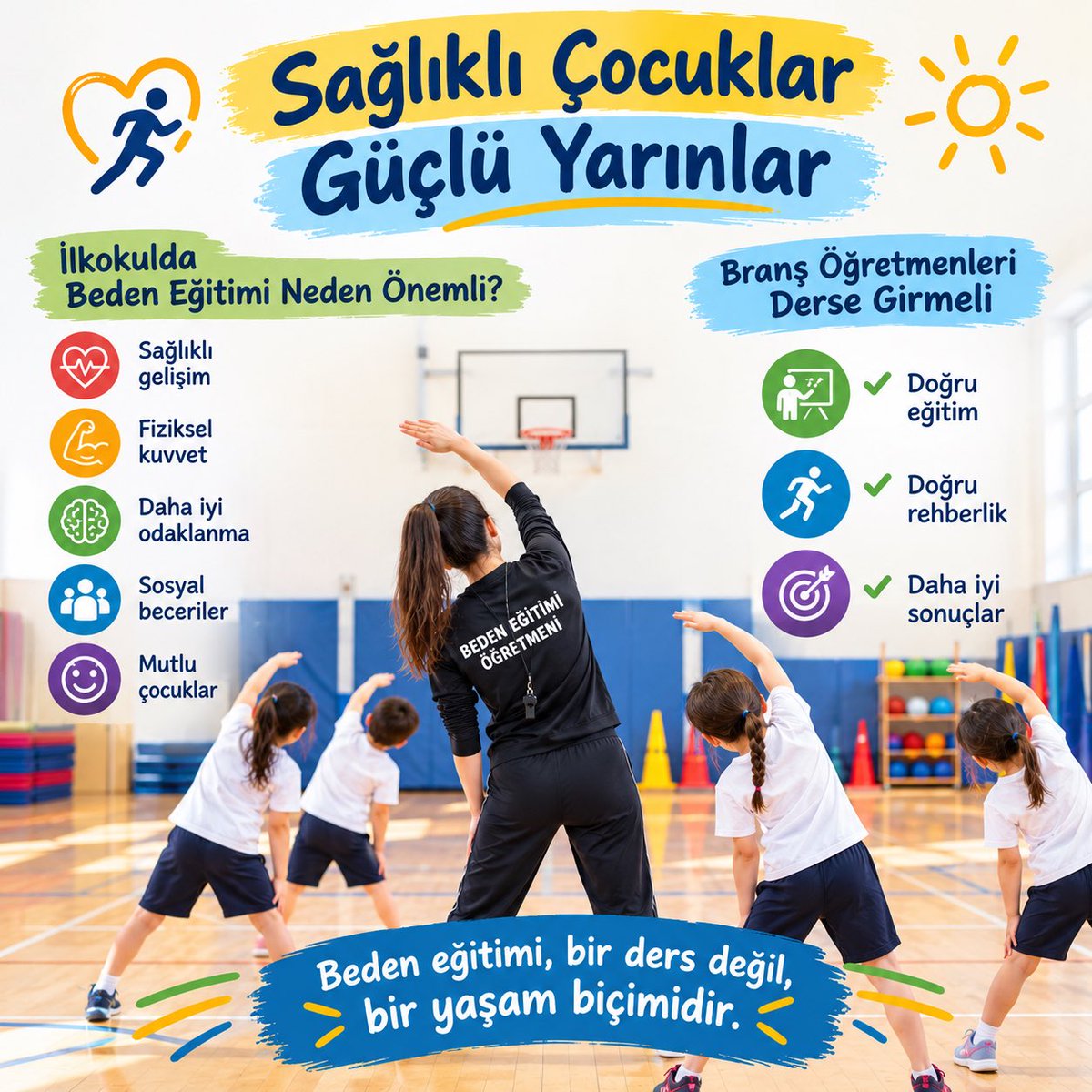Esrabiceer35's tweet photo. #İlkokulaBedenEgitimiSözü https://t.co/Jyy9LYDFqG