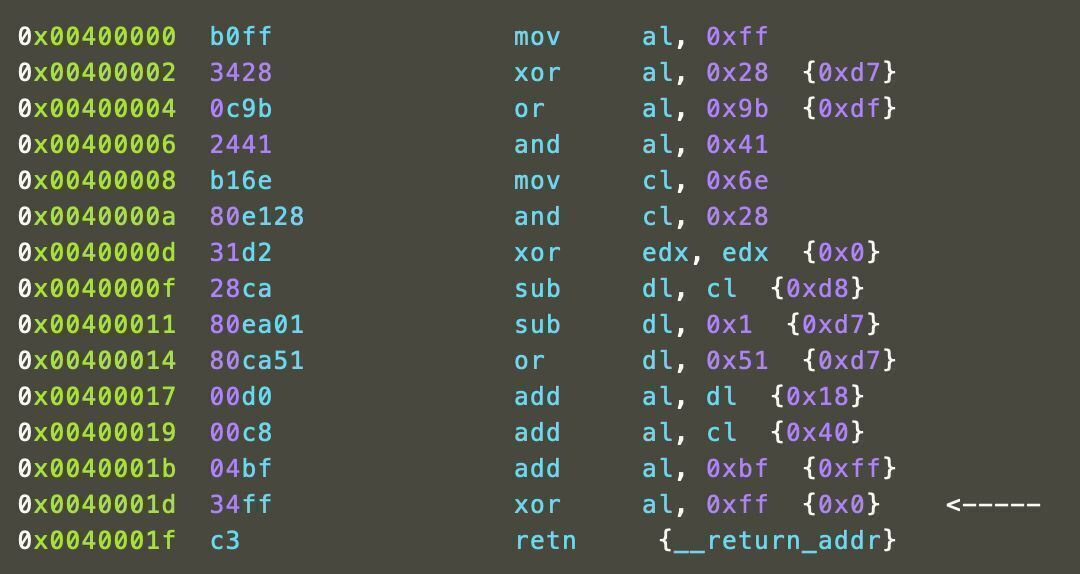 0xor0ne's tweet photo. LLVM based analysis of the relationship between compilers, obfuscation, and de-obfuscation

https://t.co/7rfwhEczcz

Credits Robert Yates (@quarkslab)

#infosec https://t.co/U2hcoS0igE